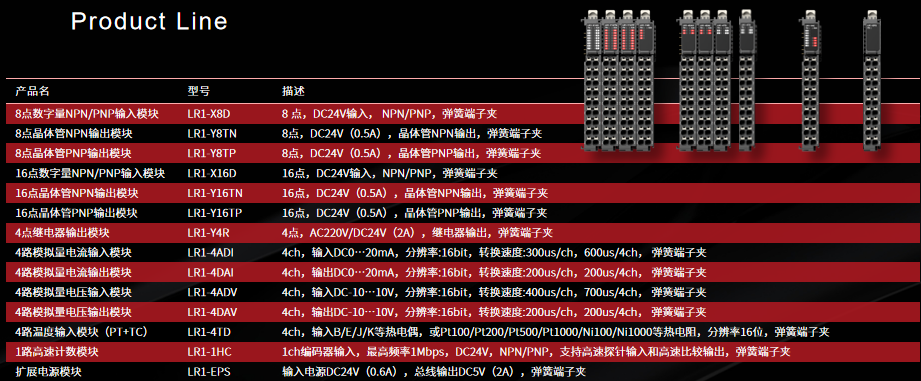 菱领扩展?？?>
                                 
                                </div>
                                <div   id=